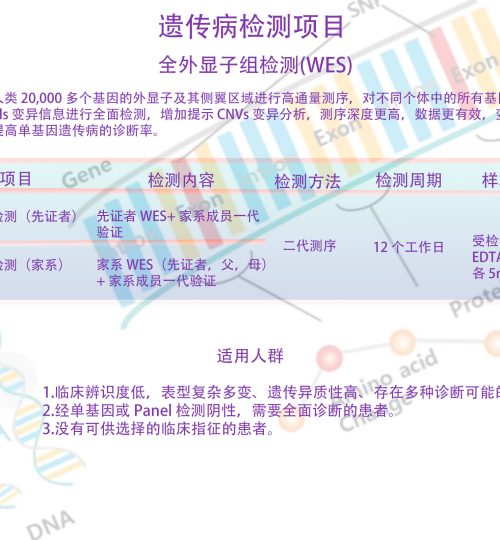 全外显子检测